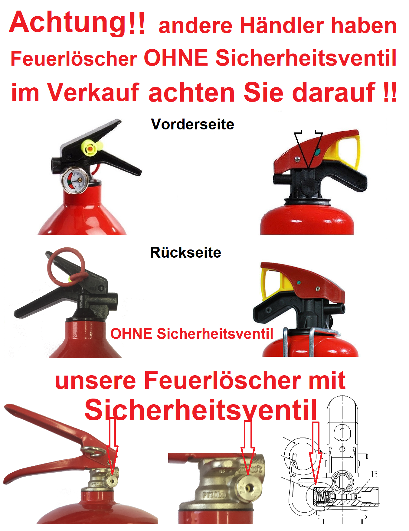 Feuerlöscher ABC, 1 kg, Pulver, Aluzyl, TÜV GS, CE, PED, MED