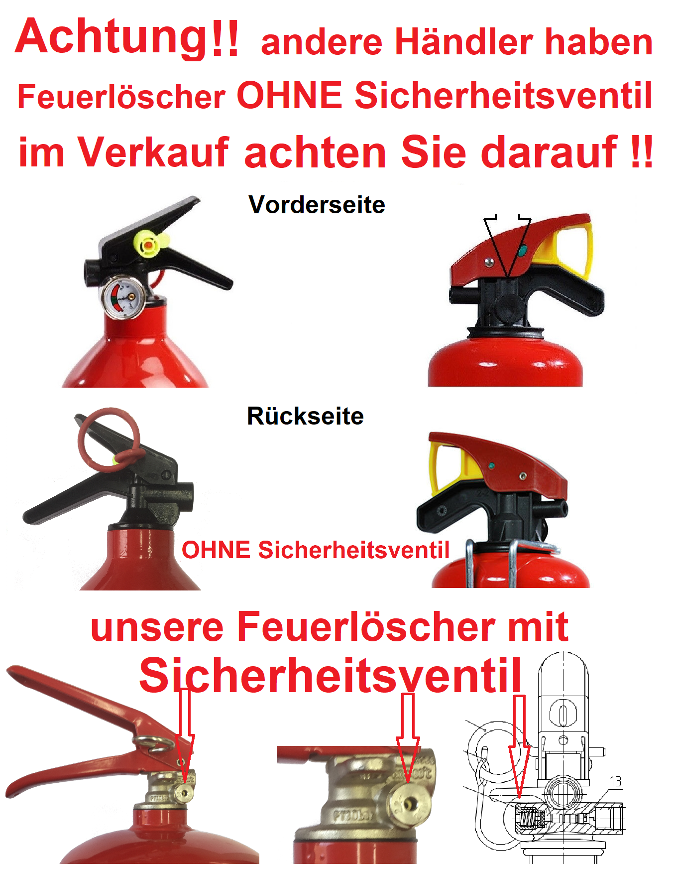 Paket] 1kg ABC Pulver Auto-Auflade Feuerlöscher mit KFZ/Boot Halterung EN3  orig. ANDRIS® inkl. Prüfnachweis mit Jahresmarke & ISO Symbolschild