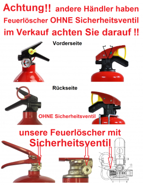 2 x Feuerlöscher Pulver 1 kg ABC Auto EN 3 KFZ Halter, mit oder ohne Instandhaltungsnachweis erhältlich!