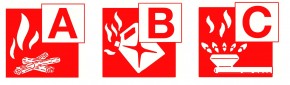 SixPack 2 kg ABC- Pulver- Dauerdruck- Feuerlöscher EN 3 , Rating: 04 LE, 13 A, 34 B