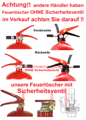 3 L Fettbrand Feuerlöscher DIN EN 3,  GS ,  Rating: 13 A, 89 B, 40F = 4 LE mit oder ohne Instandhaltungsnachweis erhältlich Hotel Haushalt Küche Gastro